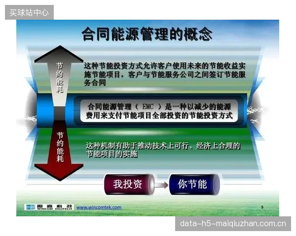 合同能源管理模式迈向主流，为缓解公共体育场馆普遍存在的能耗预算超支问题提供了新解法