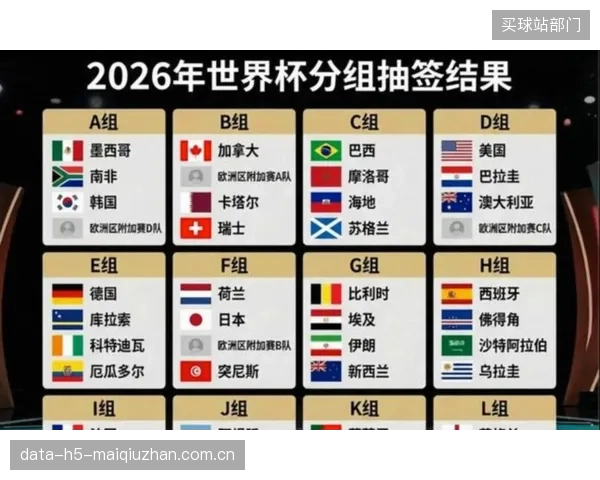 2026世界杯扩军至48队，德国队在新的赛制下拥有更高的容错率与战术调整空间。